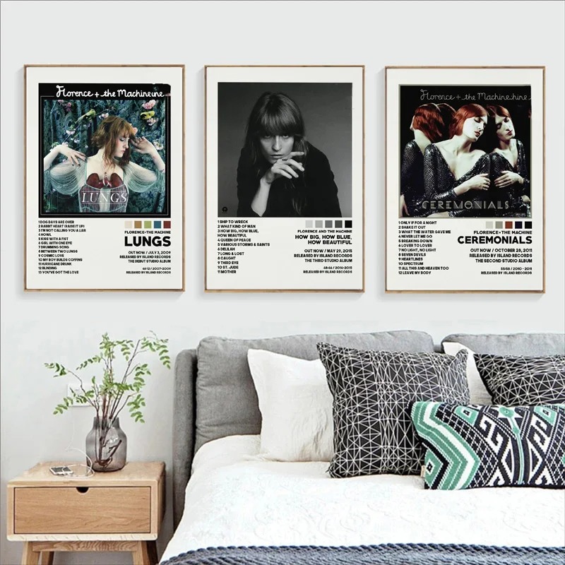 Home Decor How To - Affiche imprimée sur toile de la