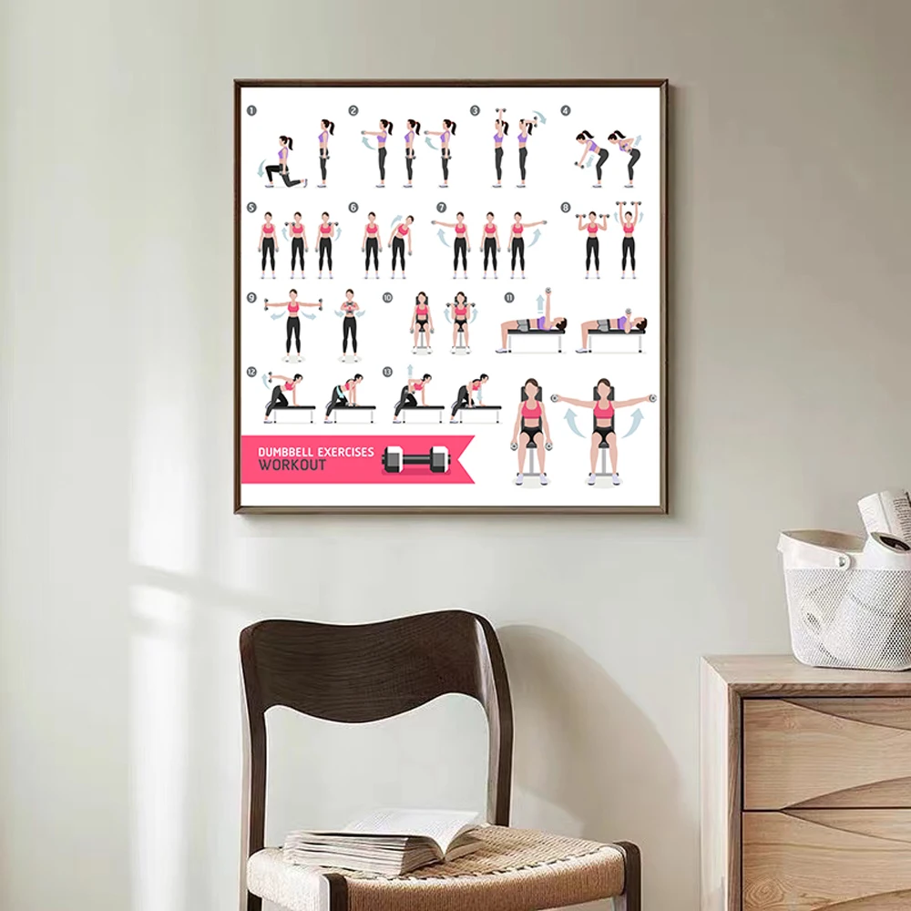 Home Decor Examples - Exercices d'entraînement de musculation avec haltère,