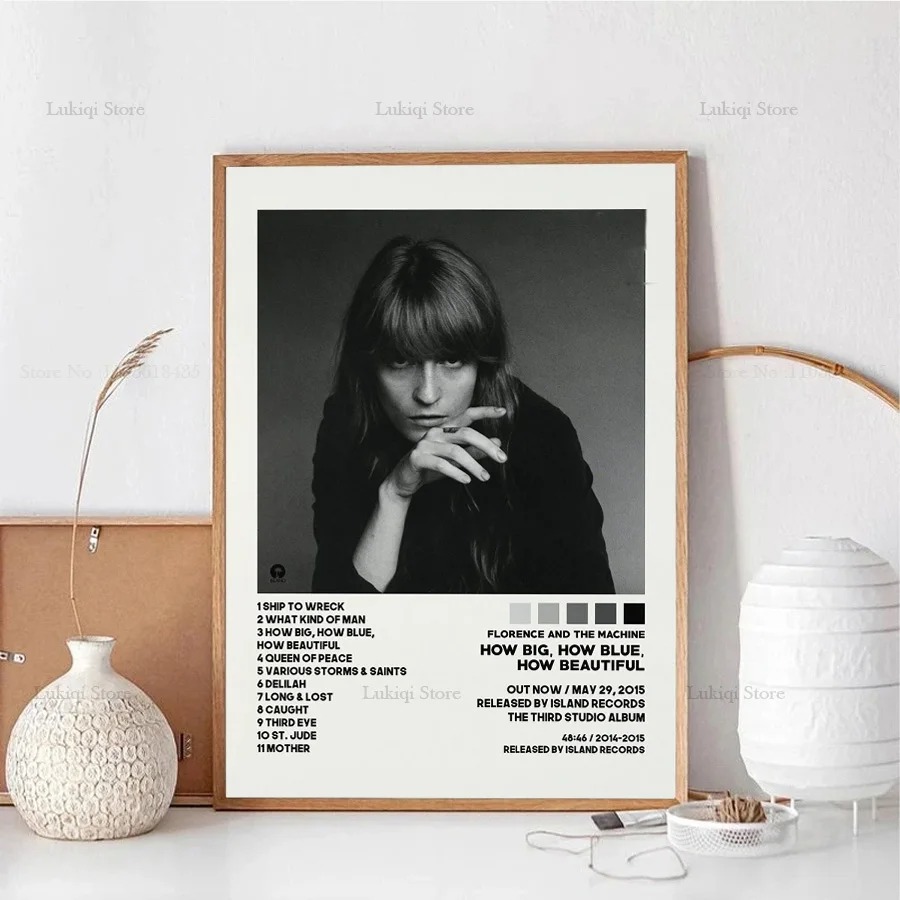 Affiche imprimée sur toile de  - Home Decor How To avis et prix