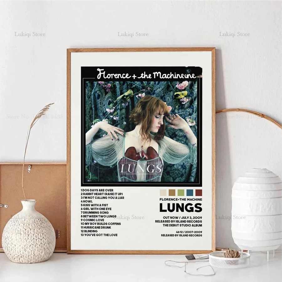 Affiche imprimée sur toile de  - Home Decor How To avis et prix