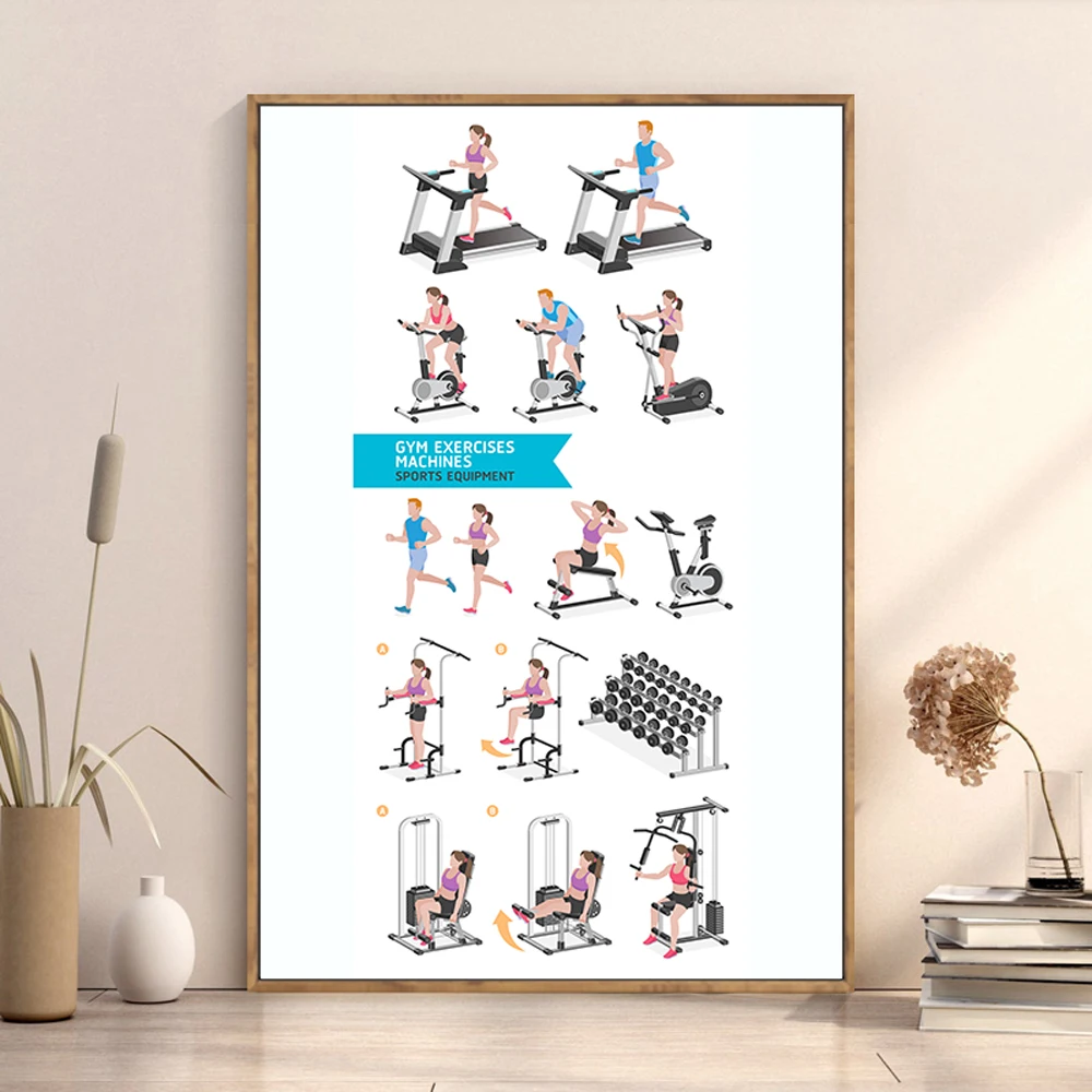 Injgrill-Affiche murale Dean M - Home Decor Examples avis et prix
